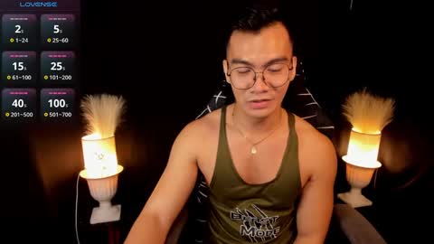 Bruce online show from March 5, 2:46 am