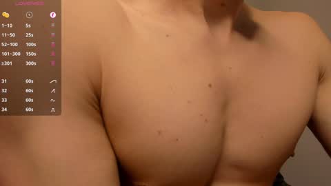 Milk Boy online show from January 5, 9:59 am