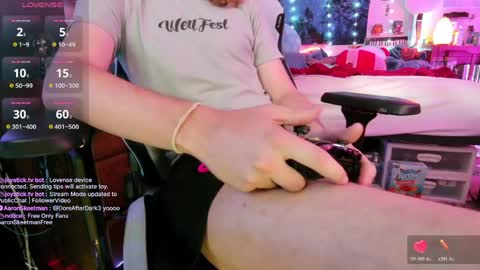 Aaron Skeetman online show from April 12, 12:28 pm