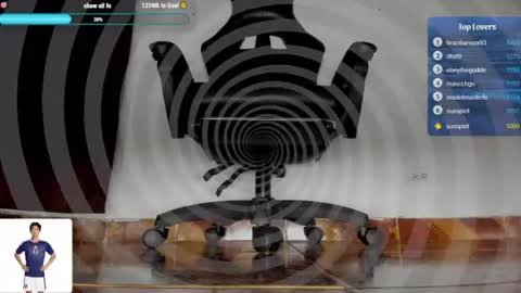 MASTER FINDOM DRAIN... online show from July 17, 6:03 pm