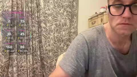 bigdickwalkin online show from March 3, 4:09 am