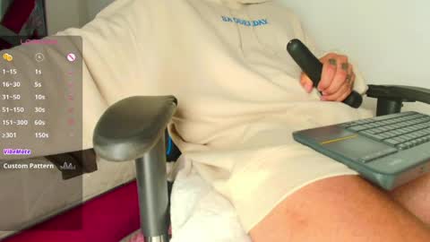 CRISTOPHER online show from April 14, 2:44 am