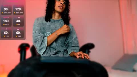 Danny online show from February 1, 1:04 am