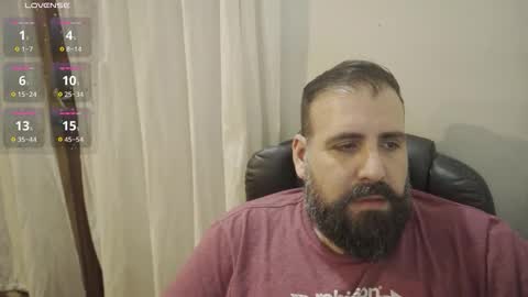 Snapshot of dicristalino chatting on September 18, 11:29 pm Cristian Dipolino online show from September 18, 11:29 pm