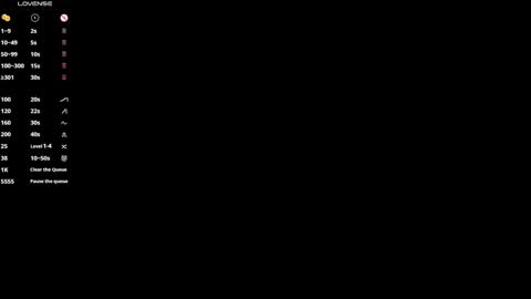 DilanJonnes online show from December 13, 12:31 am