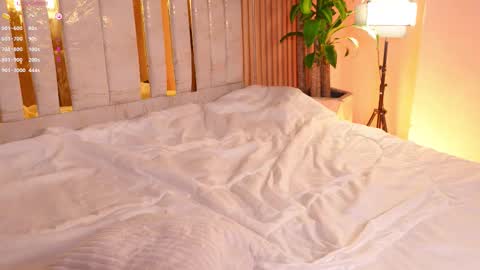 Call me Sweet online show from October 18, 7:19 pm