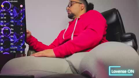 ernesto rodriguez 82 online show from February 8, 7:47 am