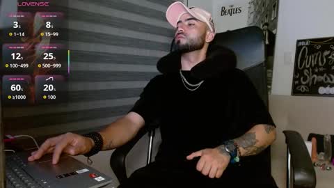 Federico Ofarrel online show from February 7, 5:36 am