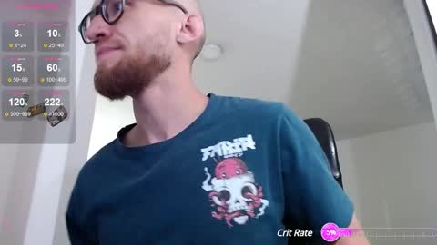 Ginger online show from January 16, 1:58 am