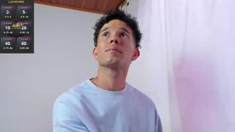 Snapshot of hghilltop chatting on March 6, 8:05 pm Harry Gaylord Hilltop  INDEPENDENT MODEL online show from March 6, 8:05 pm