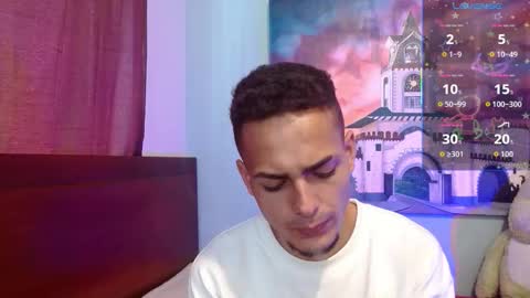 Jeff online show from February 3, 5:40 pm