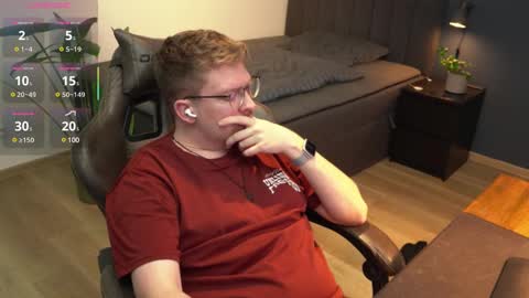 Snapshot of johndor22 chatting on January 19, 7:15 pm Jones online show from January 19, 7:15 pm