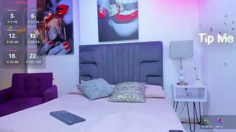 Kieran Derek online show from November 23, 4:12 am