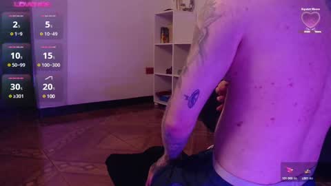 LUKEFTM online show from January 31, 1:43 am