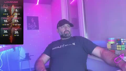 Magabear online show from October 27, 9:17 pm