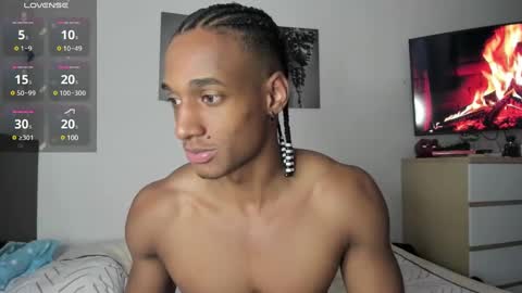 Snapshot of malkongarcia chatting on February 5, 9:18 pm malkongarcia online show from February 5, 9:18 pm