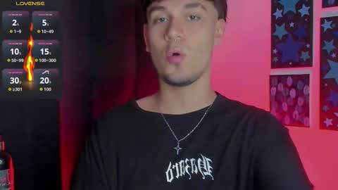  independent model online show from March 7, 1:14 am