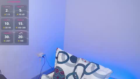 Mateo and Noah online show from February 16, 6:39 pm