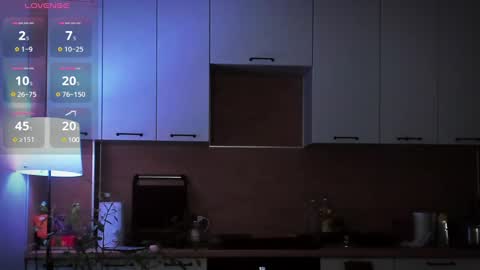 Mello online show from January 21, 2:33 am