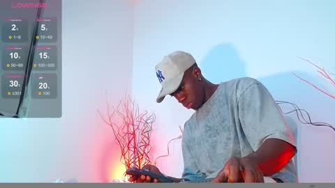 Snapshot of mylowallacee chatting on December 11, 4:37 pm Mylo Wallace  online show from December 11, 4:37 pm