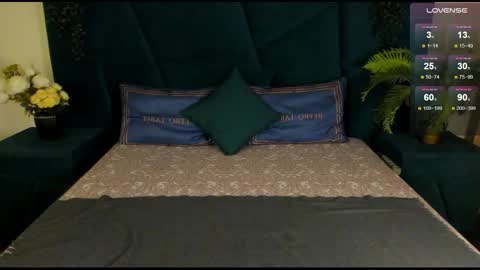 Snapshot of only_eric chatting on February 19, 6:54 pm Erick  online show from February 19, 6:54 pm