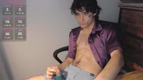 cybin online show from February 16, 12:21 pm