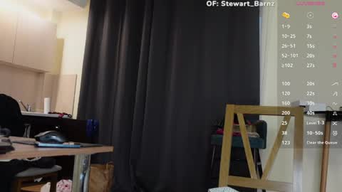 Stewart Barnz online show from June 8, 1:28 am