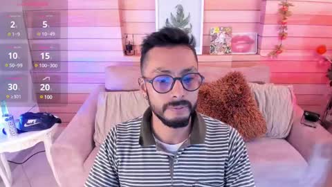 Master of pleasure online show from January 28, 12:22 pm