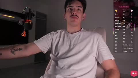 Snapshot of twinkpartyuncut chatting on October 1, 1:31 am MASTER GERRY online show from October 1, 1:31 am