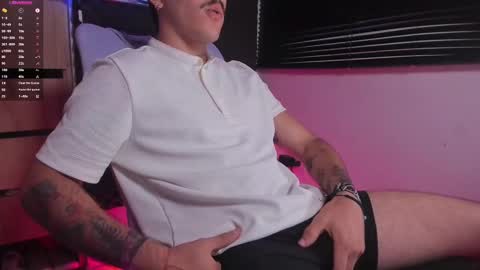 Snapshot of twinkpartyuncut chatting on March 9, 3:01 am MASTER GERRY online show from March 9, 3:01 am