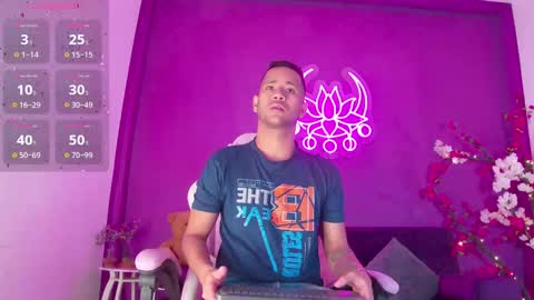 Zaid Mendoza online show from February 13, 12:00 pm