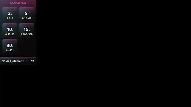 Snapshot of Lovensetest chatting on January 21, 8:11 pm Lovensetest online show from January 21, 8:11 pm