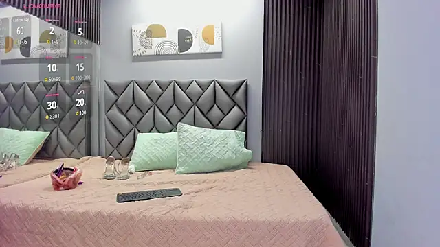 Andrew Taylor09 online show from February 28, 9:25 pm