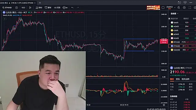 kaku2555 online show from March 25, 1:48 pm