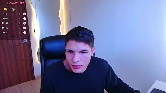 Snapshot of harrisoncuper chatting on January 31, 10:52 pm harrisoncuper online show from January 31, 10:52 pm