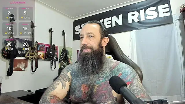 StevenRiseNYC online show from March 1, 12:56 pm